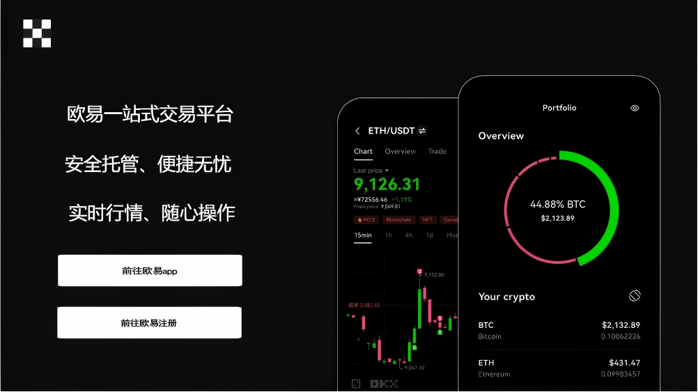 欧逸交易所入口
